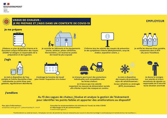 forte_chaleur-employeur_2020mini